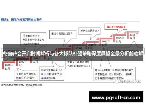 冬窗转会开启时间解析与各大球队补强策略深度展望全景分析前瞻解 冬窗转会开启时间解析与各大球队补强策略深度展望全景分析前瞻解