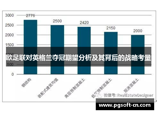 欧足联对英格兰夺冠期望分析及其背后的战略考量